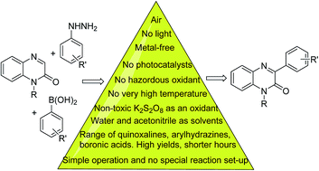 Graphical abstract: K2S2O8 mediated C-3 arylation of quinoxalin-2(1H)-ones under metal-, photocatalyst- and light-free conditions