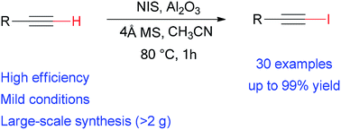 Graphical abstract: Efficient synthesis of 1-iodoalkynes via Al2O3 mediated reaction of terminal alkynes and N-iodosuccinimide