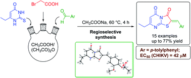 Graphical abstract: Regioselective convergent synthesis of 2-arylidene thiazolo[3,2-a]pyrimidines as potential anti-chikungunya agents