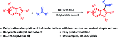 Graphical abstract: Synthesis of α-indolylacrylates as potential anticancer agents using a Brønsted acid ionic liquid catalyst and the butyl acetate solvent