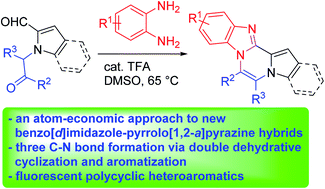 Graphical abstract: Facile approach to benzo[d]imidazole-pyrrolo[1,2-a]pyrazine hybrid structures through double cyclodehydration and aromatization and their unique optical properties with blue emission
