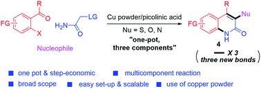 Graphical abstract: One-pot copper-catalyzed three-component reaction: a modular approach to functionalized 2-quinolones