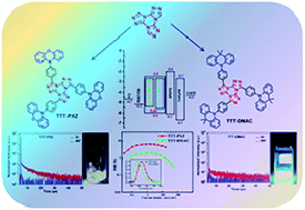 Graphical abstract: Fused tetracyclic tris[1,2,4]triazolo[1,3,5]triazine as a novel rigid electron acceptor for efficient thermally activated delayed fluorescence emitters