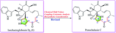 Graphical abstract: Revision of the structure of isochaetoglobosin Db based on NMR analysis and biosynthetic consideration