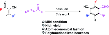Graphical abstract: Direct access to multi-functionalized benzenes via [4 + 2] annulation of α-cyano-β-methylenones and α,β-unsaturated aldehydes