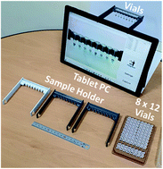 Graphical abstract: Development of a tablet PC-based portable device for colorimetric determination of assays including COVID-19 and other pathogenic microorganisms