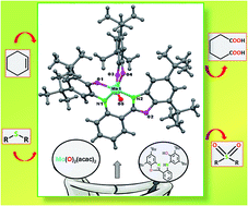 Graphical abstract: A biradical oxo-molybdenum complex containing semiquinone and o-aminophenol benzoxazole-based ligands