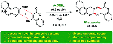 Graphical abstract: Eco-friendly synthesis of fused pyrano[2,3-b]pyrans via ammonium acetate-mediated formal oxa-[3 + 3]cycloaddition of 4H-chromene-3-carbaldehydes and cyclic 1,3-dicarbonyl compounds