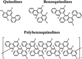 Graphical abstract: An aza-Diels–Alder approach to chlorinated quinolines, benzoquinolines, and polybenzoquinolines