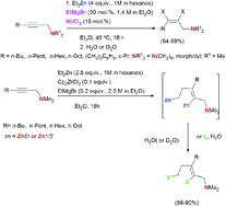 Graphical abstract: Niobium- and zirconium-catalyzed reactions of substituted 2 alkynylamines with Et2Zn