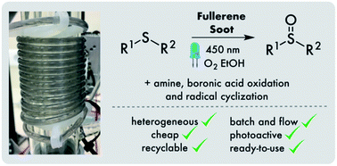 Graphical abstract: Fullerene soot and a fullerene nanodispersion as recyclable heterogeneous off-the-shelf photocatalysts