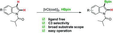 Graphical abstract: Ligand-free iridium-catalyzed regioselective C–H borylation of indoles
