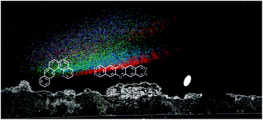 Graphical abstract: Evolutionary chemical space exploration for functional materials: computational organic semiconductor discovery