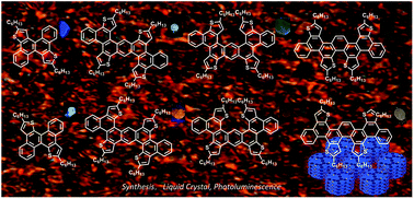 Graphical abstract: Thiophene-fused polyaromatics: synthesis, columnar liquid crystal, fluorescence and electrochemical properties