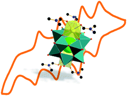 Graphical abstract: Redox-inactive ions control the redox-activity of molecular vanadium oxides