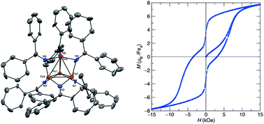 Graphical abstract: An iron ketimide single-molecule magnet [Fe4(N [[double bond, length as m-dash]] CPh2)6] with suppressed through-barrier relaxation