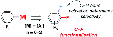 Graphical abstract: Palladium-catalysed C–F alumination of fluorobenzenes: mechanistic diversity and origin of selectivity