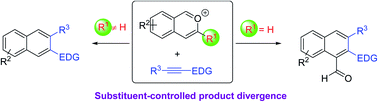 Graphical abstract: Benzannulation of isobenzopyryliums with electron-rich alkynes: a modular access to β-functionalized naphthalenes