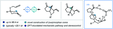 Graphical abstract: Dual catalytic enantioselective desymmetrization of allene-tethered cyclohexanones