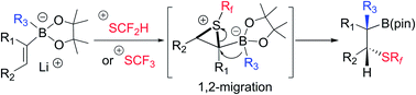 Graphical abstract: Electrophilic fluoroalkylthiolation induced diastereoselective and stereospecific 1,2-metalate migration of alkenylboronate complexes