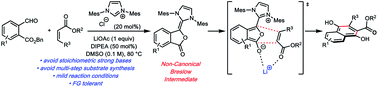 Graphical abstract: N-Heterocyclic carbene based catalytic platform for Hauser–Kraus annulations
