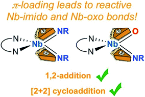 Graphical abstract: 1,2-Addition and cycloaddition reactions of niobium bis(imido) and oxo imido complexes