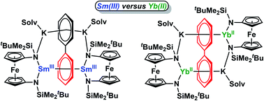 Graphical abstract: Distinct electronic structures and bonding interactions in inverse-sandwich samarium and ytterbium biphenyl complexes