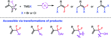 Graphical abstract: Aluminum-catalyzed tunable halodefluorination of trifluoromethyl- and difluoroalkyl-substituted olefins