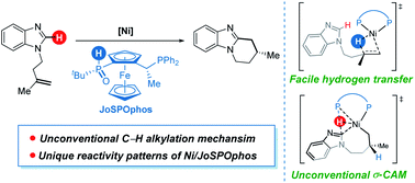 Graphical abstract: Understanding the unique reactivity patterns of nickel/JoSPOphos manifold in the nickel-catalyzed enantioselective C–H cyclization of imidazoles