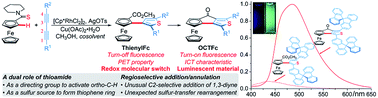 Graphical abstract: Regioselective addition/annulation of ferrocenyl thioamides with 1,3-diynes via a sulfur-transfer rearrangement to construct extended π-conjugated ferrocenes with luminescent properties