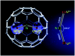 Graphical abstract: U2N@Ih(7)-C80: fullerene cage encapsulating an unsymmetrical U(iv) [[double bond, length as m-dash]] N [[double bond, length as m-dash]] U(v) cluster