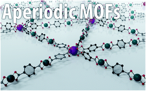 Graphical abstract: Aperiodic metal–organic frameworks