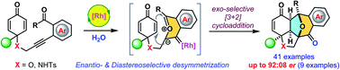 Graphical abstract: Rh(i)-catalyzed stereoselective desymmetrization of prochiral cyclohexadienones via highly exo-selective Huisgen-type [3 + 2] cycloaddition