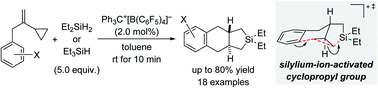 Graphical abstract: Intramolecular Friedel–Crafts alkylation with a silylium-ion-activated cyclopropyl group: formation of tricyclic ring systems from benzyl-substituted vinylcyclopropanes and hydrosilanes