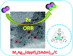 Graphical abstract: New atomically precise M1Ag21 (M = Au/Ag) nanoclusters as excellent oxygen reduction reaction catalysts
