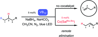 Graphical abstract: Mild olefin formation via bio-inspired vitamin B12 photocatalysis