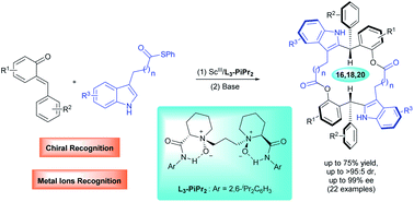Graphical abstract: Catalytic enantioselective synthesis of macrodiolides and their application in chiral recognition