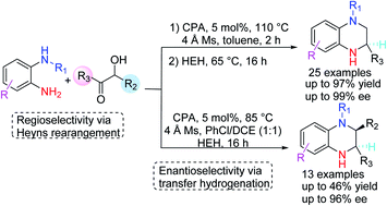 Graphical abstract: Catalytic asymmetric synthesis of N-substituted tetrahydroquinoxalines via regioselective Heyns rearrangement and stereoselective transfer hydrogenation in one pot