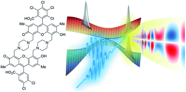 Graphical abstract: Monitoring molecular vibronic coherences in a bichromophoric molecule by ultrafast X-ray spectroscopy