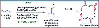 Graphical abstract: Ruthenium-catalyzed formal sp3 C–H activation of allylsilanes/esters with olefins: efficient access to functionalized 1,3-dienes