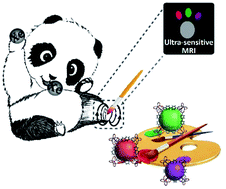 Graphical abstract: Coloring ultrasensitive MRI with tunable metal–organic frameworks