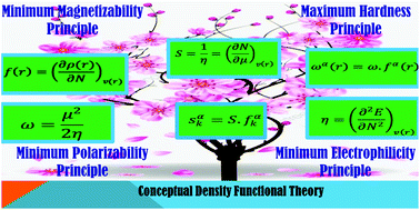 Graphical abstract: Conceptual density functional theory based electronic structure principles