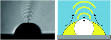 Graphical abstract: Marangoni puffs: dramatically enhanced dissolution of droplets with an entrapped bubble