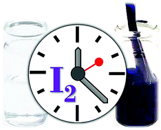 Graphical abstract: Supramolecular gelation controlled by an iodine clock