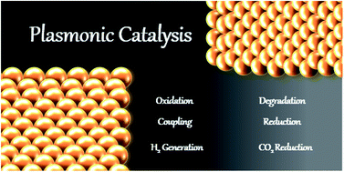 Graphical abstract: Plasmonic nanocatalysis for solar energy harvesting and sustainable chemistry