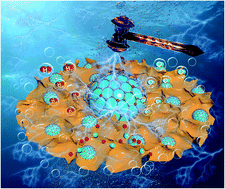 Graphical abstract: Ultra-thin N-doped-graphene encapsulated Ni nanoparticles coupled with MoO2 nanosheets for highly efficient water splitting at large current density