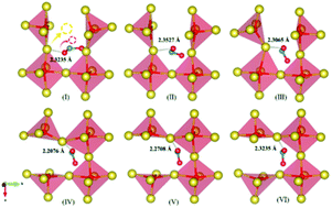 Graphical abstract: Mechanism of enhanced ionic conductivity by rotational nitrite group in antiperovskite Na3ONO2