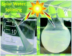 Graphical abstract: A scalable and thin film approach for solar hydrogen generation: a review on enhanced photocatalytic water splitting