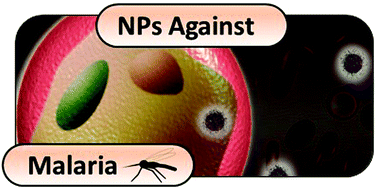 Graphical abstract: Promising nanomaterials in the fight against malaria