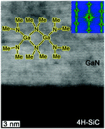 Graphical abstract: Epitaxial GaN using Ga(NMe2)3 and NH3 plasma by atomic layer deposition